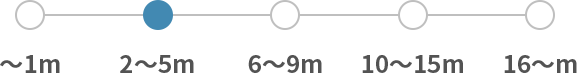 2~5㎡