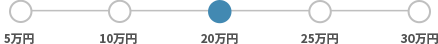 20万円